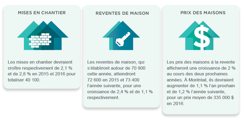 Screen shot 2014-12-03 at 12.27.02 PM